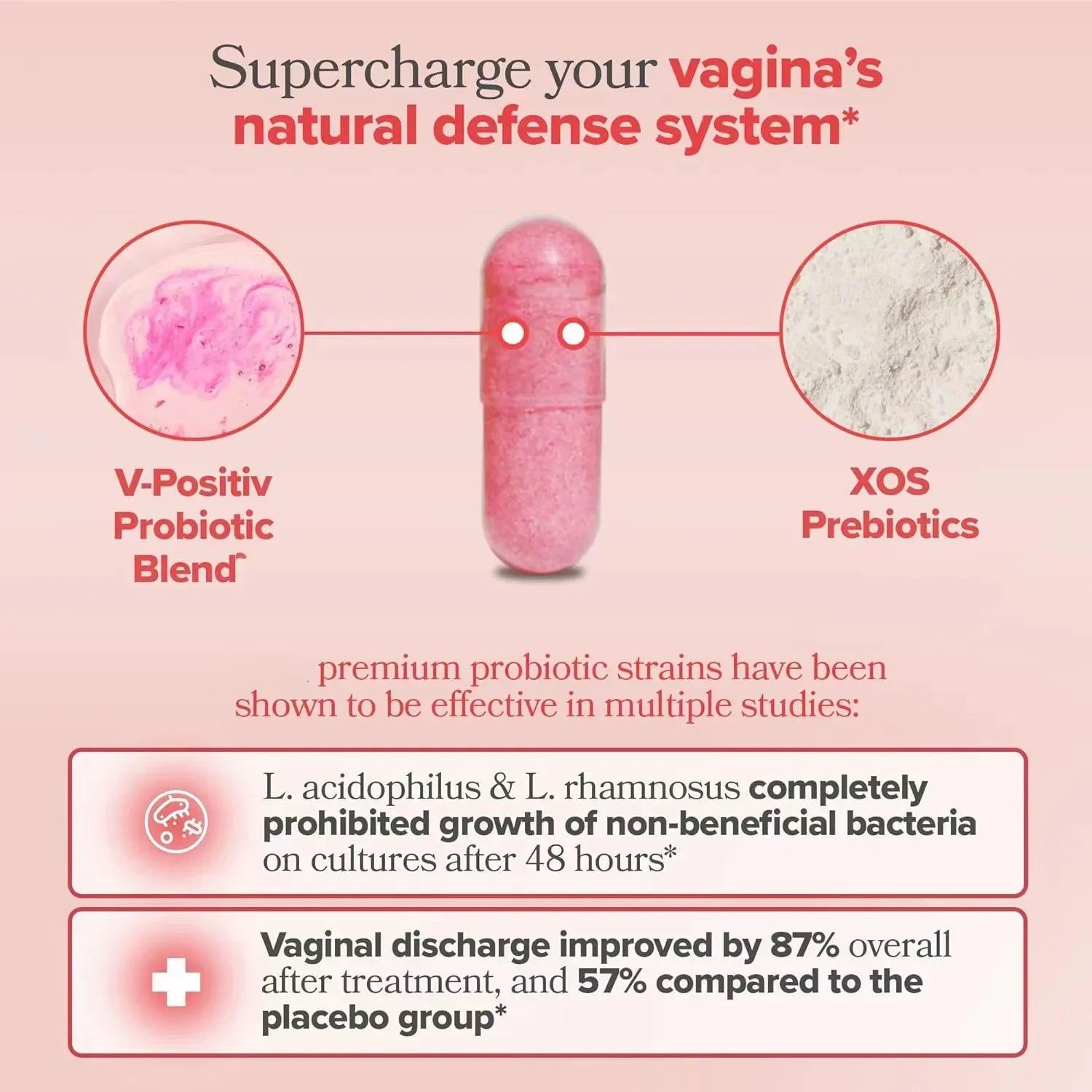 Cápsulas Probióticas Femeninas
