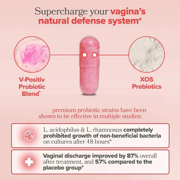 Cápsulas Probióticas Femeninas
